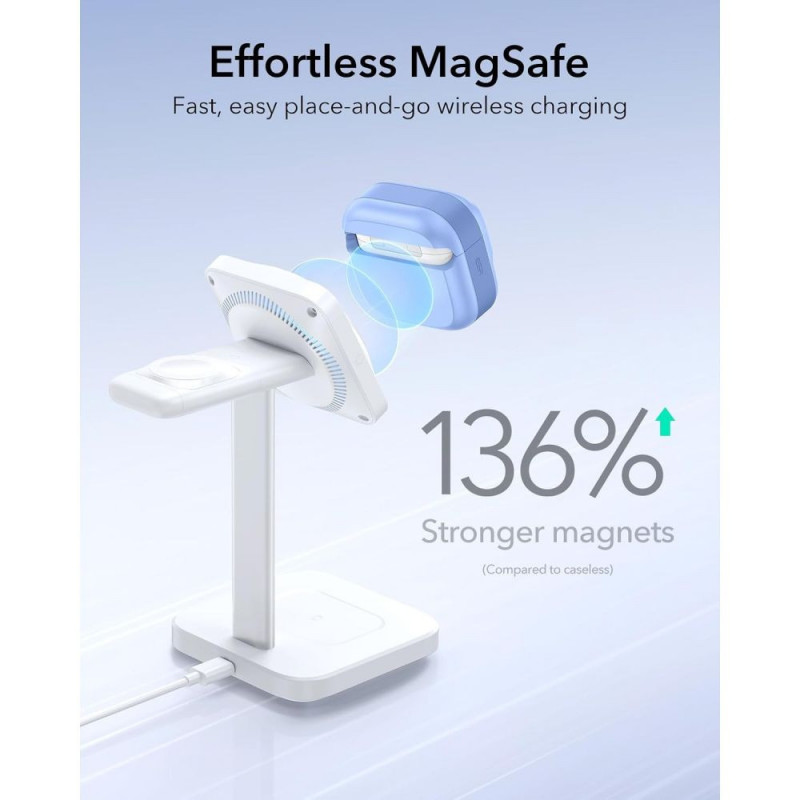 ESR Pulse HaloLock MagSafe hoesje voor Apple AirPods 4 / 5, lichtblauw