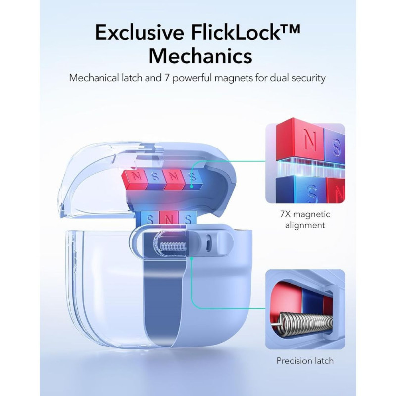ESR Pulse HaloLock MagSafe hoesje voor Apple AirPods 4 / 5, lichtblauw