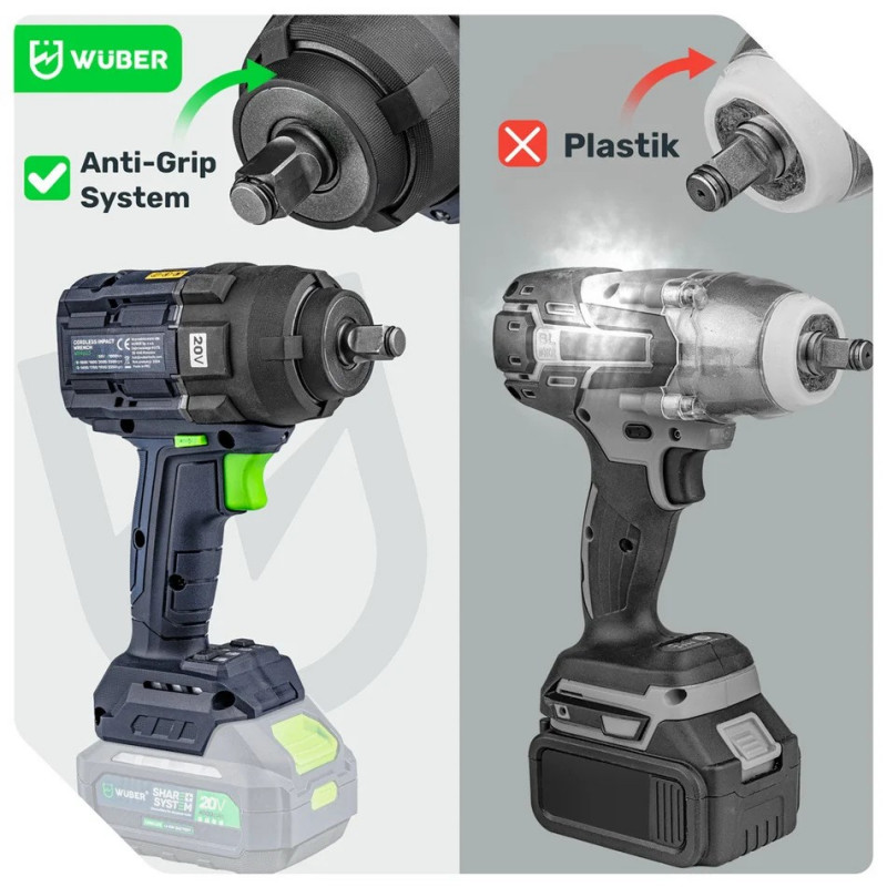 Wuber W04606 slagsleutel, 20 V