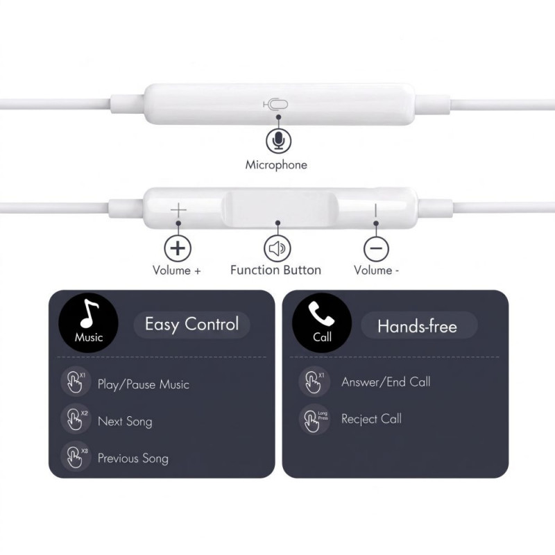 Tech-Protect Ultraboost Core G4 USB-C bedrade oordopjes, wit
