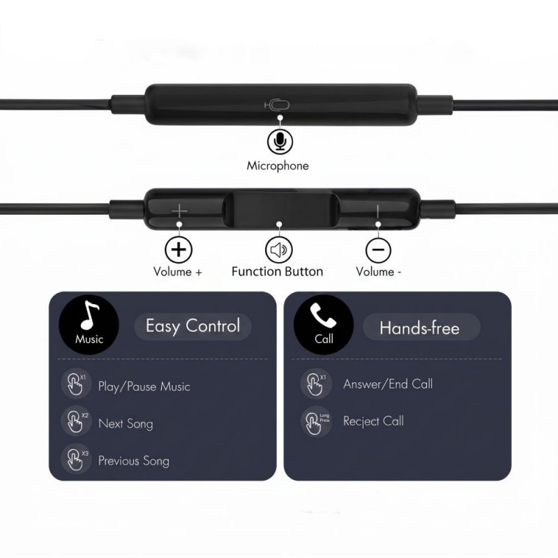 Tech-Protect Ultraboost Core G4 USB-C bedrade oordopjes, zwart