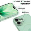 Tech-Protect MagMat MagSafe-hoesje voor Apple iPhone 17, mat salie
