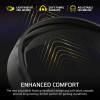 Corsair HS35 V3 draadloze headset voor PlayStation CA-9011410-WW, Carbon