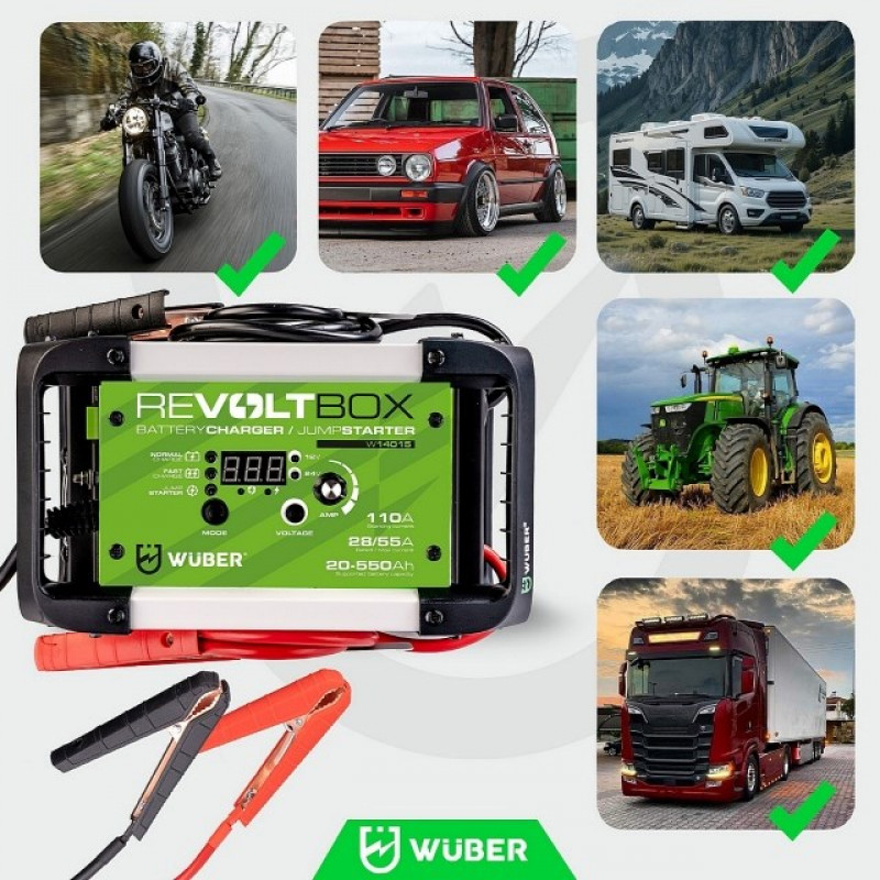 Wuber W14015 automatische acculader voor auto's met jumpstart, 110 A