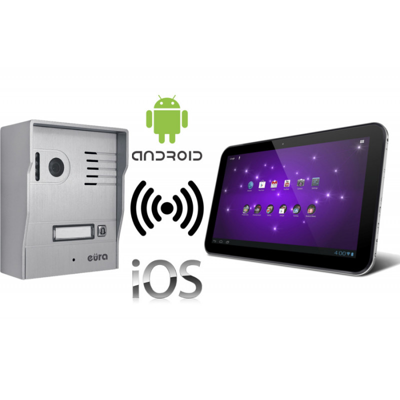 EURA IVP-02C7 Lutra IP-video-intercom, opbouwmontage, Poolse server