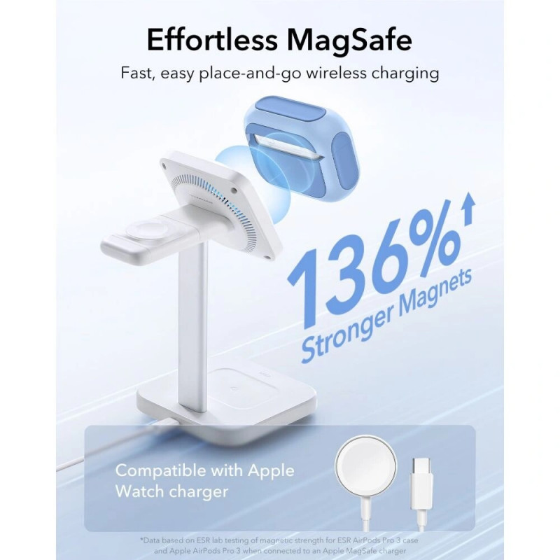 ESR Orbit HaloLock MagSafe-hoesje voor Apple AirPods Pro 3, poederblauw