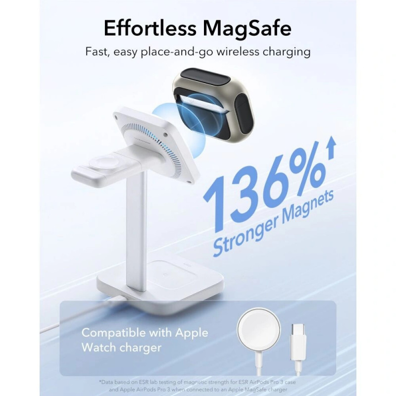 ESR Orbit HaloLock MagSafe-hoesje voor Apple AirPods Pro 3, titanium