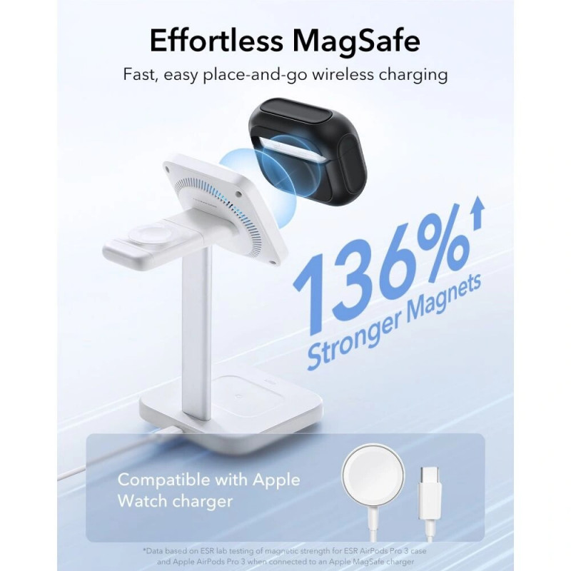 ESR Orbit HaloLock MagSafe-hoesje voor Apple AirPods Pro 3, zwart