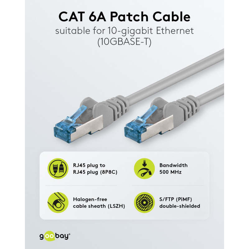 Goobay CAT 6A-patchkabel S/FTP (PiMF), 5 m, grijs, set van 10, kopergeleider (CU), halogeenvrije mantel (LSZH)