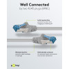 Goobay CAT 6A-patchkabel S/FTP (PiMF), 5 m, grijs, set van 10, kopergeleider (CU), halogeenvrije mantel (LSZH)