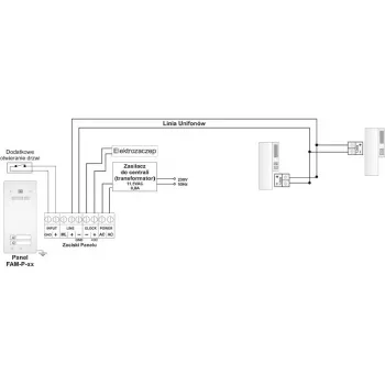 ACO FAM-P-2NPACC inbouw video-deurintercom voor 2 gezinnen met RFID-lezer