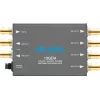 AJA 12GDA 12G-SDI 1x8 verdeelversterker