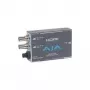 AJA HA5-Plus HDMI-naar-3G-SDI-miniconverter met loop-through