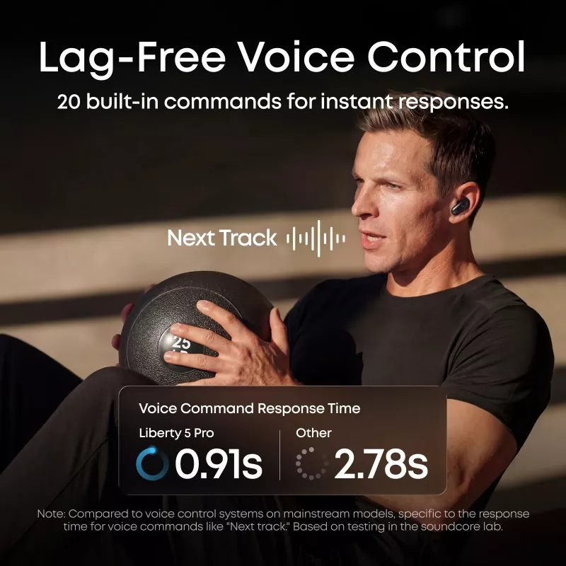 Anker Soundcore Liberty 5 Pro True Wireless Earbuds met adaptieve ANC, Hi-Res Audio, draadloos opladen - Midnight Black