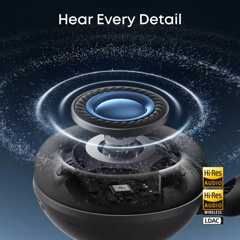 Anker Soundcore Space 2 Over-Ear koptelefoon met ruisonderdrukking, Zwart