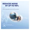 Anker Soundcore Space A40 true wireless noise cancelling in-ear headset, Bluetooth 5.2, LDAC, IPX4, wit