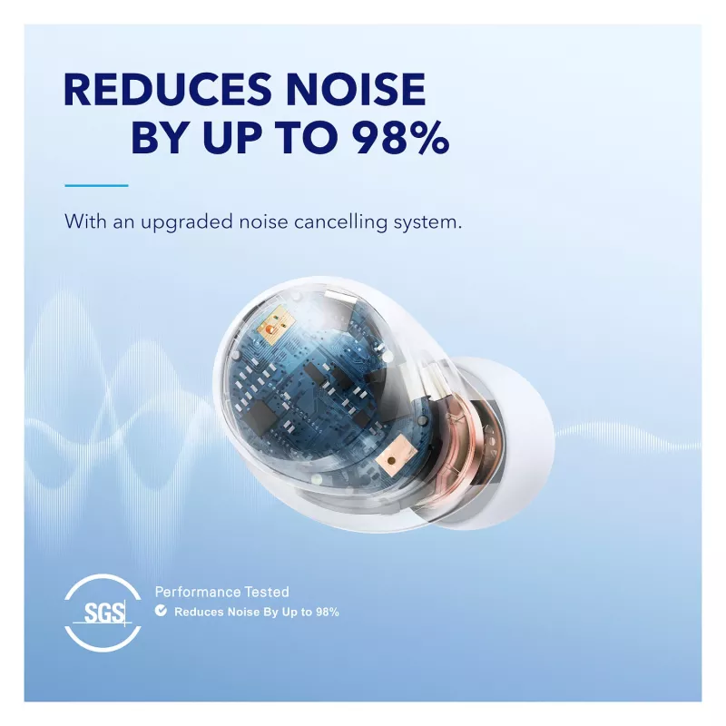 Anker Soundcore Space A40 true wireless noise cancelling in-ear headset, Bluetooth 5.2, LDAC, IPX4, wit
