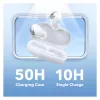 Anker Soundcore Space A40 true wireless noise cancelling in-ear headset, Bluetooth 5.2, LDAC, IPX4, wit