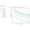 APC Smart-UPS SMX1000I 1000 VA 800 Watt Line Interactive UPS