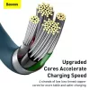 Baseus Lightning Superior Series kabel, snelladen, data 2,4A, 1m blauw (CALYS-A03)