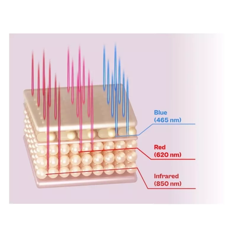 Beautifly LaserBoost Pro RoseGold laser voor haargroei