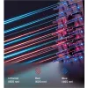 Beautifly LaserBoost Pro RoseGold laser voor haargroei