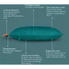 Beurer HK 77 Heaty Celestial Green Verwarmd kussen met trekkoordhoes (20078)