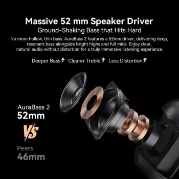 Blackview AuraBass 2 Draagbare Bluetooth-luidspreker, 15W, IPX5, 7h accu, Zwart