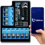 BLEBOX gateBox controller IP20 1 stuk