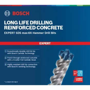 Bosch Expert SDS-max-8X hamerboor 14x940mm voor beton, metselwerk, gewapend beton 2608900210