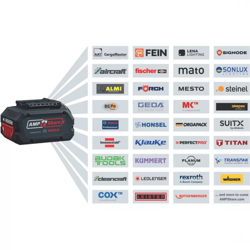 BOSCH POWERTOOLS L-BOXX inlay voor GSA 18V-280 (zwart, voor L-BOXX 238)