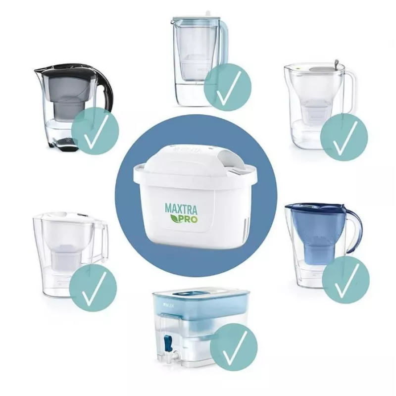 BRITA MAXTRA PRO ALL-IN-1 waterfilterpatronen pack 6+2 (8 patronen)