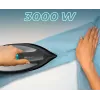 Cecotec IronHero 3000 Station stoomgenerator-strijkstation