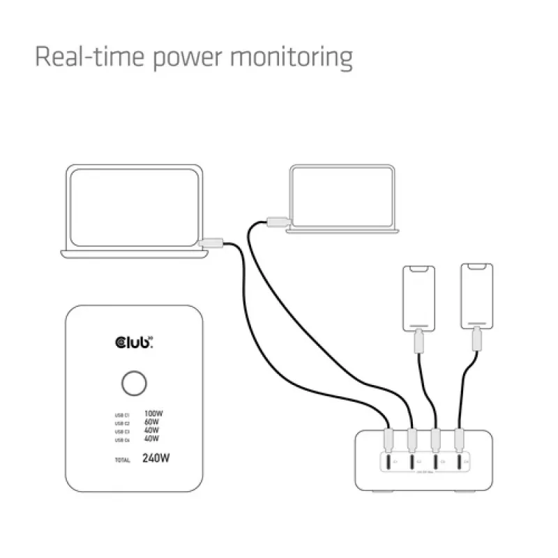 CLUB 3D CAC-1933 4-poorts USB-C oplaadstation, 240W GaN PD 3.1, PPS, LED-display