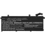COREPARTS laptopaccu 48,96Wh Li-Pol 11,52V 4250mAh zwart - vervanging voor Lenovo ThinkPad T14/P14s serie (5B10W51826-CP)