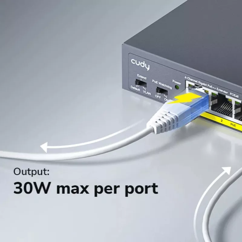 CUDY POE40 4-poorts PoE switch/extender met 1 uplink, 802.3af/at, 250m extend, metalen behuizing