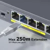 CUDY POE40 4-poorts PoE switch/extender met 1 uplink, 802.3af/at, 250m extend, metalen behuizing