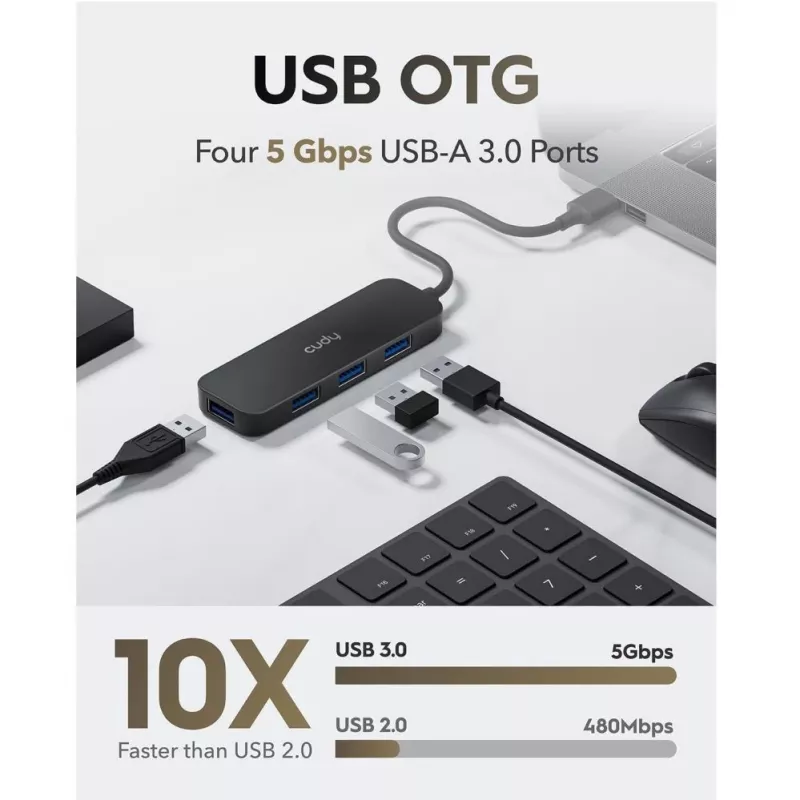 Cudy UH40A PortMate USB-A naar 4-poorts USB 3.0 hub 5Gbps alleen data kunststof compact zwart