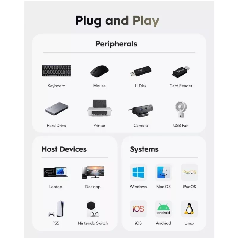 Cudy UH40A PortMate USB-A naar 4-poorts USB 3.0 hub 5Gbps alleen data kunststof compact zwart