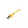Dätwyler unilan Cat 6a S/FTP patchkabel, RJ-45 naar RJ-45, 0,5 m, LSZH, blauw 653 703