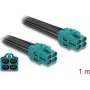 Delock HDMI-adapterkabel micro HDMI stekker naar 4x HDMI bus 1 m zwart 90340