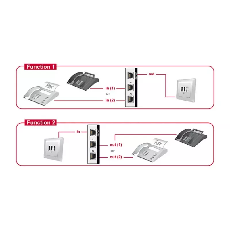 Delock RJ11 2-poorts handmatige bidirectionele switch