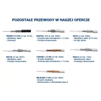 DIPOL TRISET-113 gelgevulde coaxkabel 75 Ohm PE-mantel klasse A 100 dB