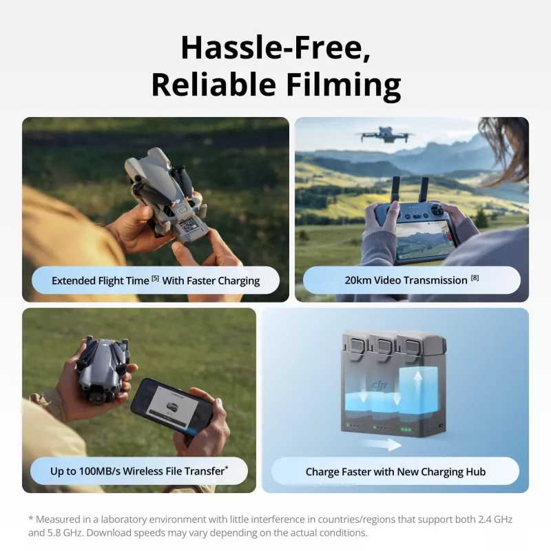 DJI Mini 5 Pro Fly More Combo Plus met DJI RC 2