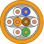 Draka UC900 HS23 Cat.7 SFTP PiMF massiefkabel 250m oranje LSZH