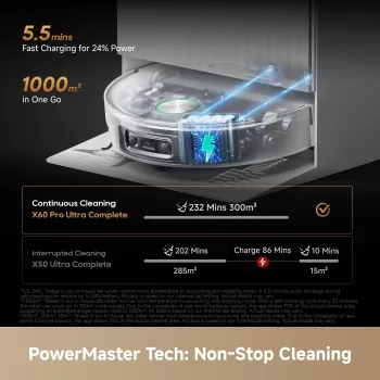 Dreame X60 Pro Ultra Complete zuigrobot met basisstation, 12000 Pa zuigkracht, 6400 mAh accu, zwart