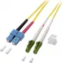 EFB-Elektronik duplex jumper LC/APC-SC 9/125µm OS2 LSZH geel 2,0mm 7,5m