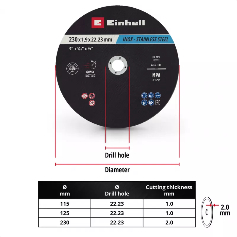 Einhell 230 x 2,0 mm dunne doorslijpschijven voor haakse slijper, 10-pack 711524