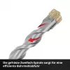 Einhell 265510 SDS-plus hamerboorset, 7-delig, Ø 6-14 mm, 160 mm