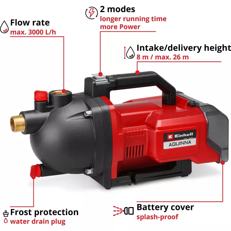 Einhell AQUINNA 36/30 set accu-tuinpomp 3000 l/h 26 m (4180401)